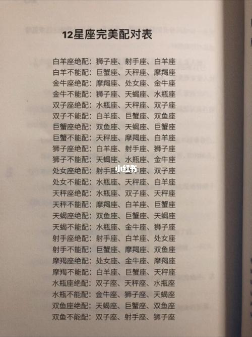 12星座男想保护哪个星座女,互相离不开的星座配对